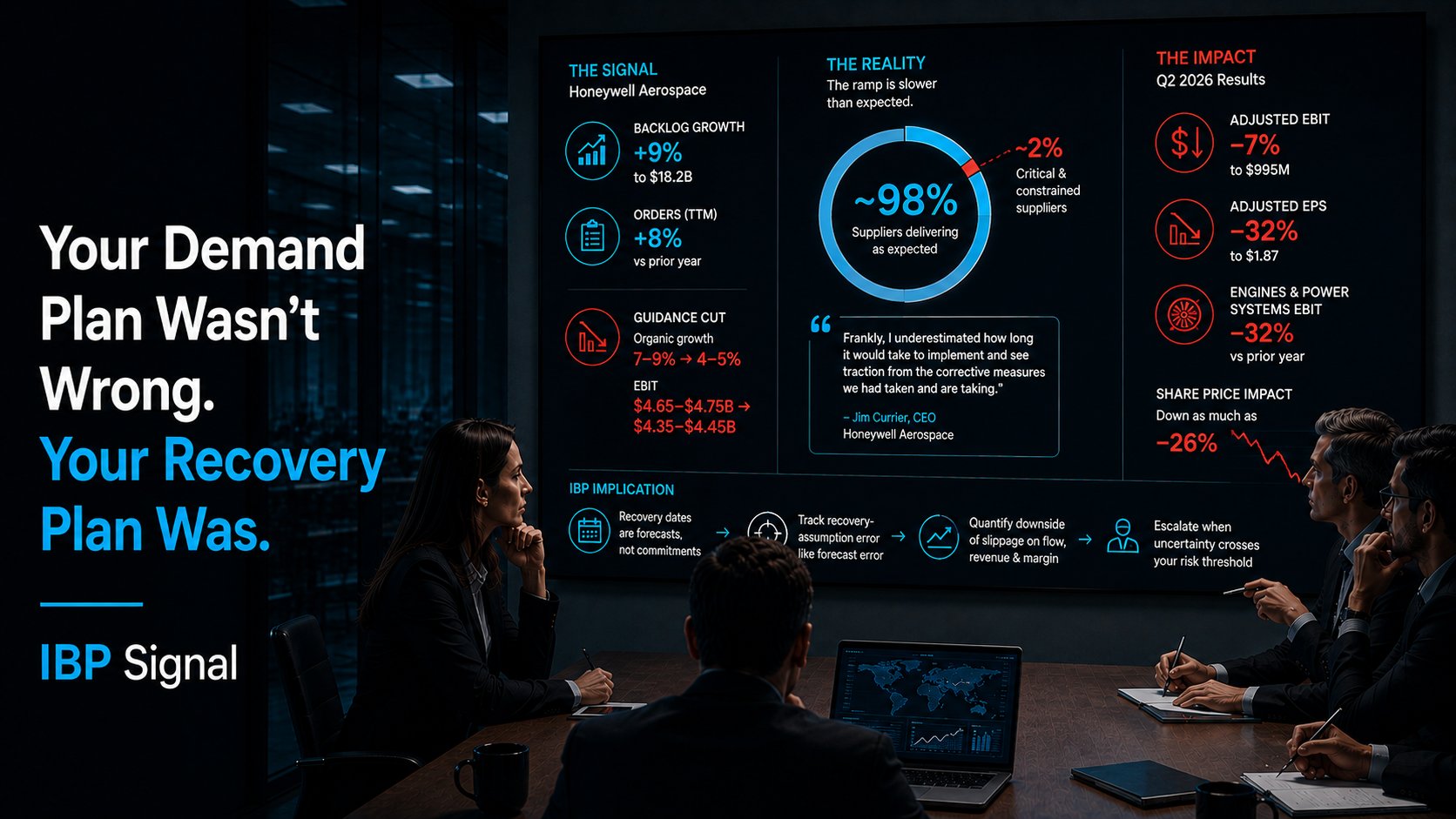 IBP Signal Issue #12 recovery assumption gap and supply chain planning thumbnail