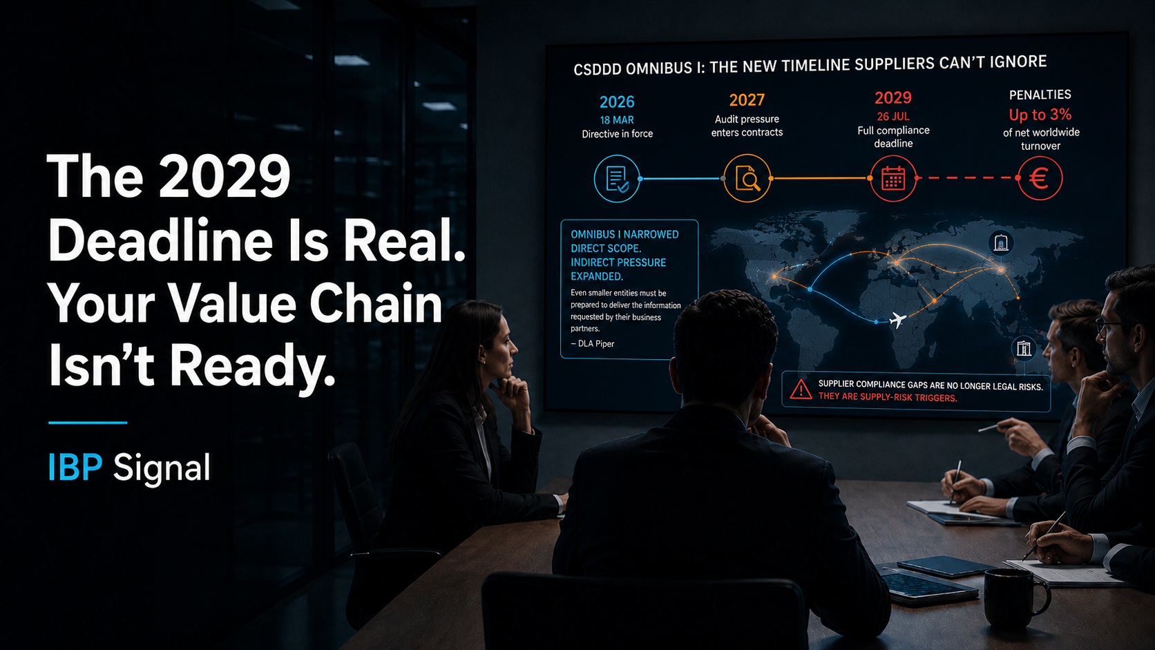 IBP Signal Issue #5 CSDDD value-chain readiness thumbnail