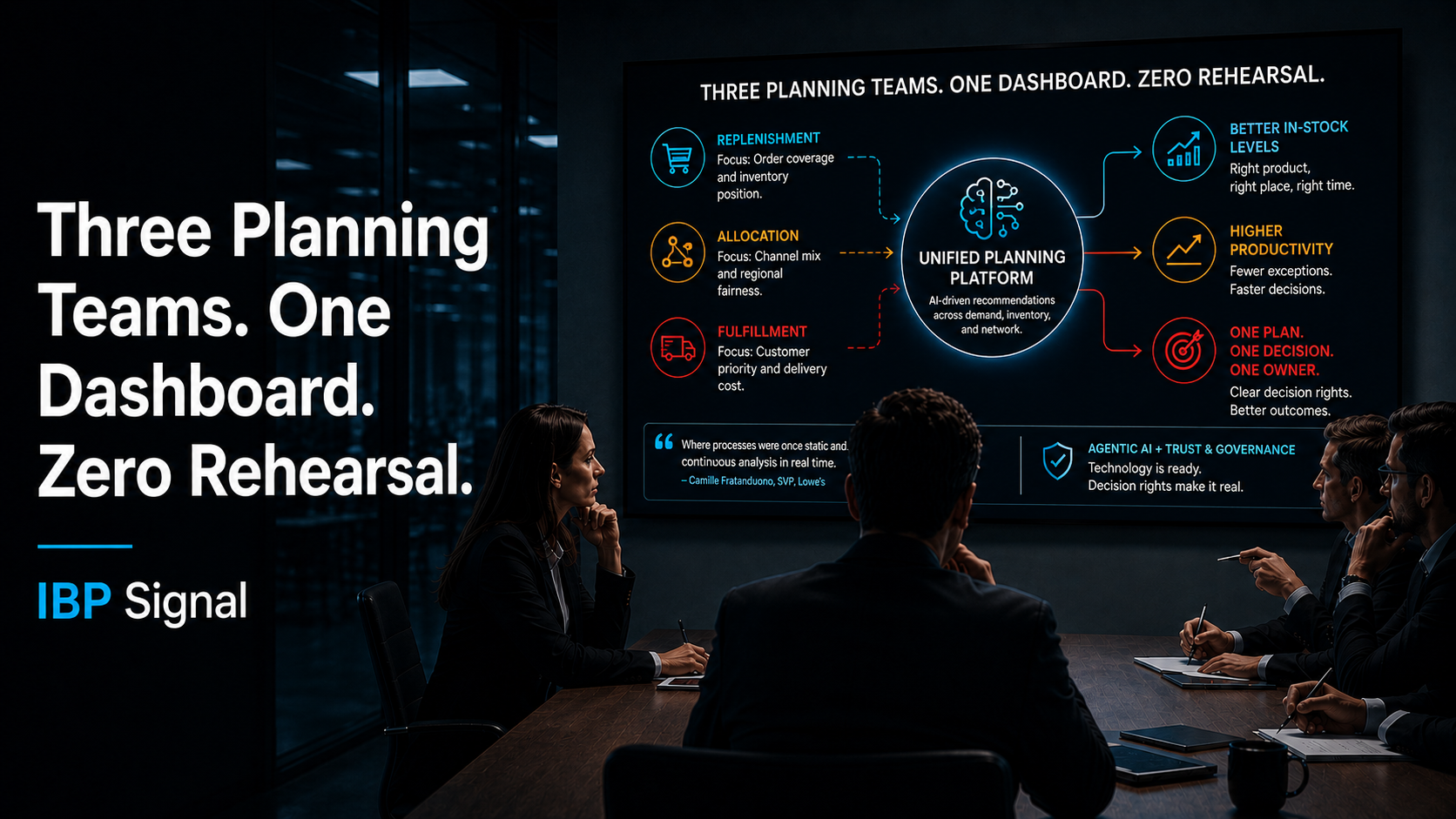 IBP Signal Issue #6 unified planning decision rights thumbnail